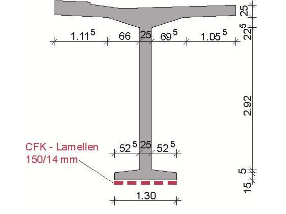 Verstärkung einer Spannbetonbrücke - Sulzbachtalbrücke - Friedrichsthal ...