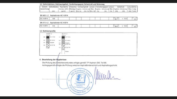 Schichtenverbund Ergebnisse